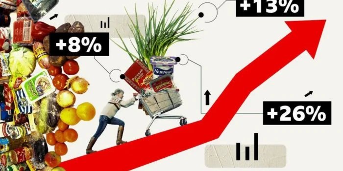 Սննդամթերքի գները Ռուսաստանում կտրուկ բարձրանում են. պատերազ...