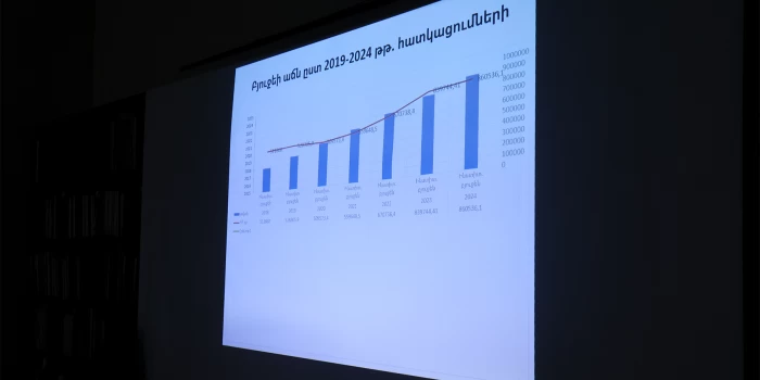 «Հասարակագիտական, հումանիտար և բնագիտական ուղղությունների մի...