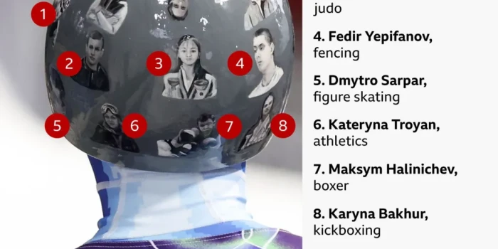 Ո՞վ էր սաղավարտին պատկերված, որի պատճառով ուկրաինացի մարզիկի...